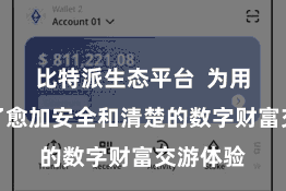 比特派生态平台 为用户提供了愈加安全和清楚的数字财富交游体验